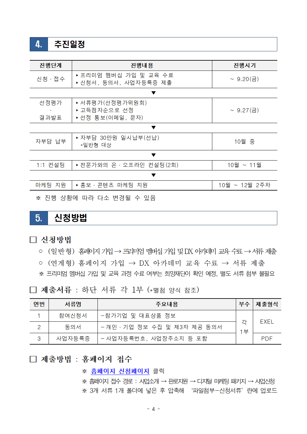 2024년 디지털 마케팅 패키지 모집공고문004.png